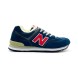 Унисекс кроссовки New Balance 574 Blue Pink White